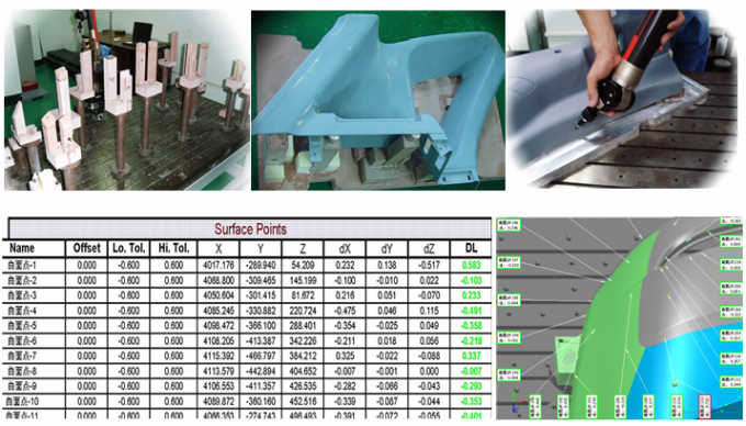 Sinterización directa de cadena del laser del metal del servicio de impresión de la estructura DMLS 3D